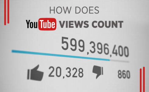 Know How Does YouTube Views Count IN 2021 | Viewsfly